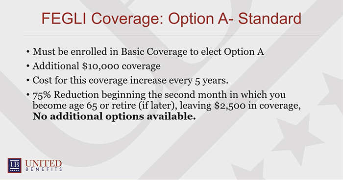 FEGLI Coverage: Option A